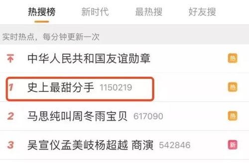 爆料网红分手视频大全,揭秘娱乐圈背后的情感纠葛  第2张