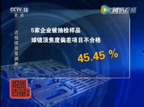 行业黑幕爆料视频 第2张 行业黑幕爆料视频 第2张